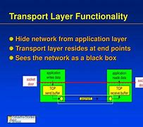Image result for LTE Transport Layer