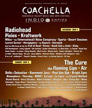 Image result for Coachella Headliners