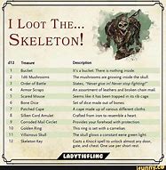 Image result for Dnd 5E Loot