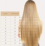 Image result for 30 Inches Long Hair Length