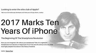 Image result for History of iPhone