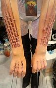 Image result for Abnormal Body Parts
