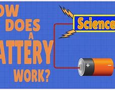 Image result for How Does a Battery Work for Kids