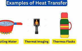 Image result for Heat Examples