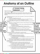 Image result for Challenges Outline Template
