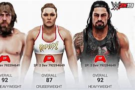 Image result for WWE 2K19 Custom Superstar Render Mod
