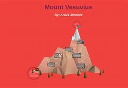 Image result for Climbing Mount Vesuvius