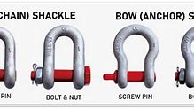 Image result for Lifting Eye Hook