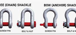 Image result for Quick Release Lifting Shackle