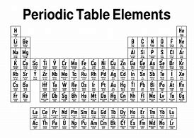 Image result for Periodic Table Transparent
