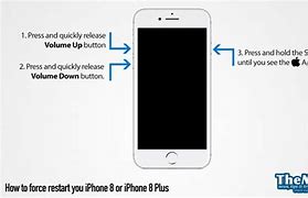 Image result for iPhone 8 Plus Grey vs SE