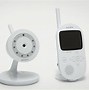 Image result for Sony Baby Monitor