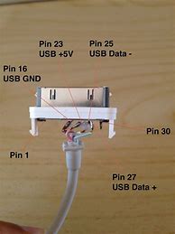 Image result for iPod Connector Conversion