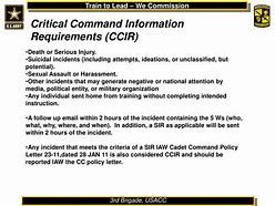 Image result for CCIR Army Acronym