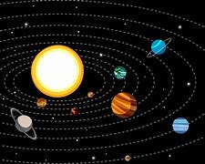 Image result for Gravity in Space