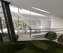 Image result for Architect Aesthetic