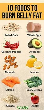 Image result for Diet Plan for Belly Fat Loss Female