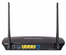 Image result for Comtrend Router Reset