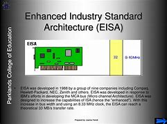 Image result for Industry Standard Architecture