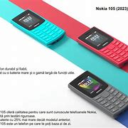 Image result for Nokia Duo Sim Slot