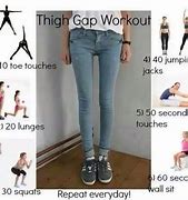 Image result for Thigh Gap Workout Plan
