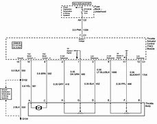 Image result for 2 Gauge G-Body Battery Cable