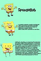 Image result for Spongebob Breathe in Meme Verbo SE