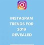 Image result for Instagram Ad 2019
