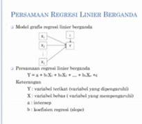 Image result for linier