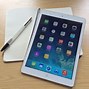 Image result for iPad 5th Generation iOS 15