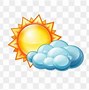 Image result for Too Hot Weather Clip Art