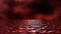 Image result for Red 1080P Wallpaper iPhone