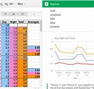 Image result for Linen Size Chart