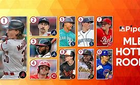 Image result for MLB Rookie of Year Candidates