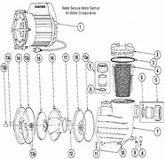 Image result for Davey Pool Pump Parts