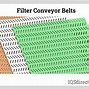 Image result for Moving Clotyhng Rail Conveyor Belt