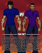 Image result for Sibling Rivalry Memes