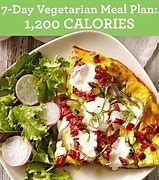 Image result for Vegetarian Diet Meal Plan