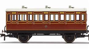 Image result for Hornby Rolling Stock