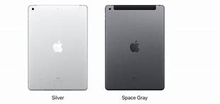 Image result for Dimension in iPad