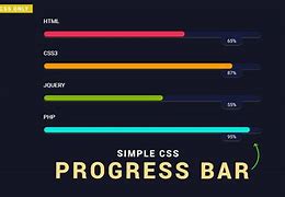 Image result for Progress Bar Deck