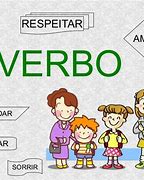 Image result for Verbo
