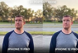 Image result for iPhone vs Professional Camera Portrait