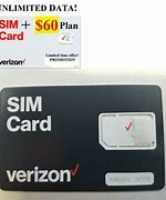 Image result for Verizon iPhone 5 Sim Card