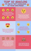 Image result for Best Emoji Instagram Captions