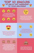 Image result for How Are You Doing Emojy