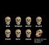 Image result for Black Man Phone Meme