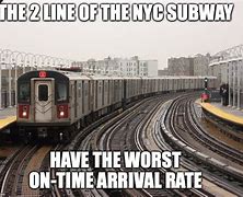 Image result for New York City Subway Meme