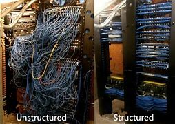 Image result for Cabling Rack Data Center