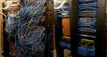 Image result for Network Rack Cabling